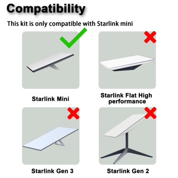 Magnetic Car Mount for Starlink Mini with Aluminum Base and PC Construction, No Signal Blocking