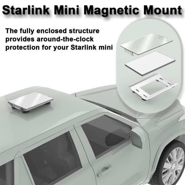 Magnetic Car Mount for Starlink Mini with Aluminum Base and PC Construction, No Signal Blocking