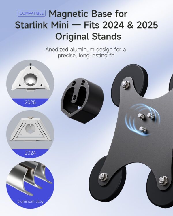 Magnetic Mount for Starlink Mini 109 kg for RV, Truck, Boat, Aluminum