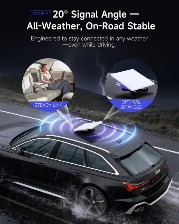 Magnetic Mount for Starlink Mini 109 kg for RV, Truck, Boat, Aluminum