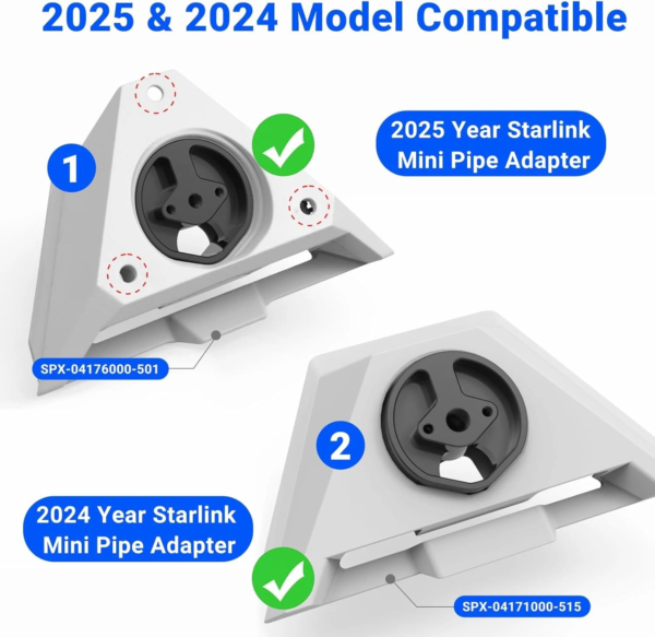 2025 New Adapter for Starlink Mini, 2-in-1 with 1/4" and 3/8" Threads, Black