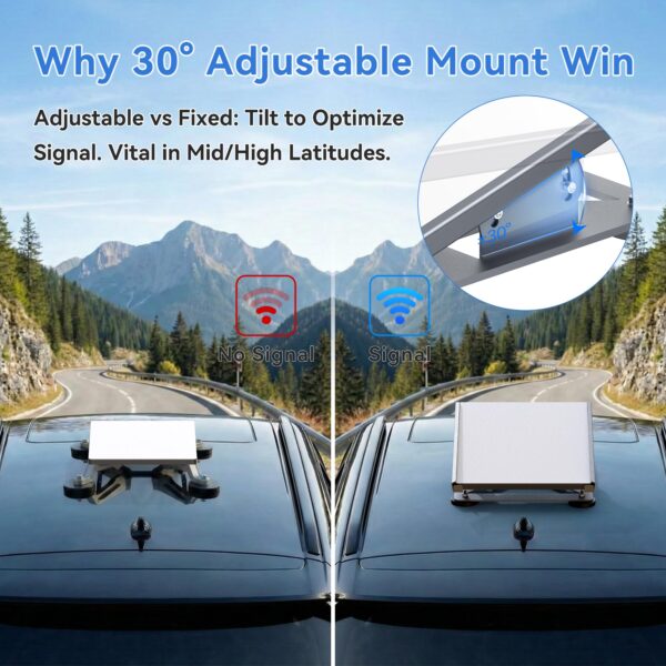 Upgraded 30° Magnetic Mount for Starlink Mini with Magnets of 100kg Strength