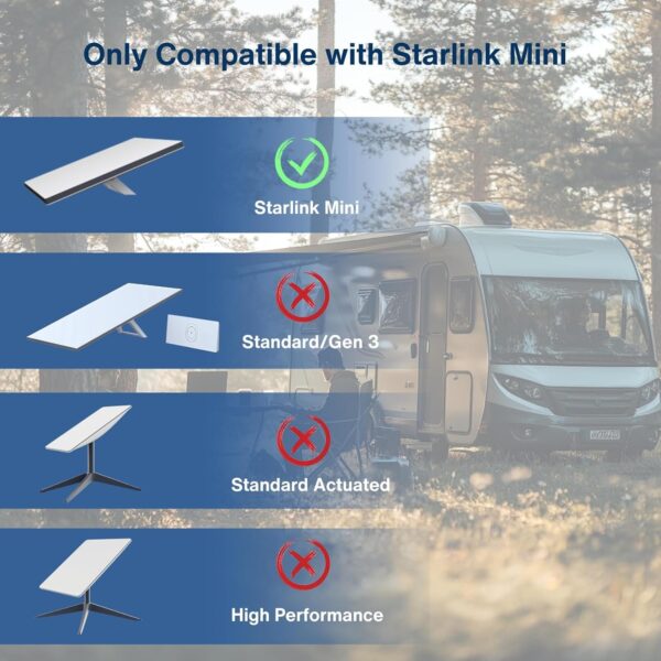 Car Battery Connector to Female DC Socket for Starlink Mini – Safe Vehicle Installation