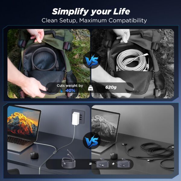 2-in-1 Cable for Starlink Mini – 5 Meters, DC/USB-C + Ethernet, Replacement Accessory