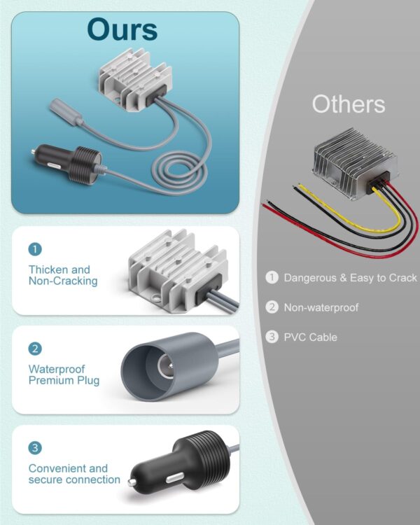 Waterproof DC-DC Step-Up Converter 12/24V to 30V 3.5A for Starlink Mini
