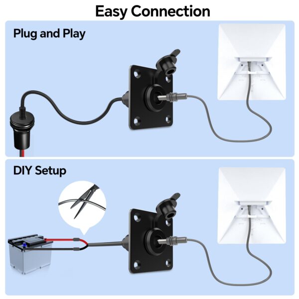 Waterproof Pass-Through Female DC 5.5x2.1 Socket for Starlink Mini (1 pc.)