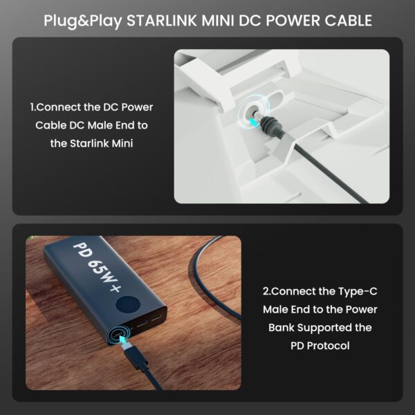 Starlink Mini 5m USB-C to DC Power Cable - 100W Waterproof