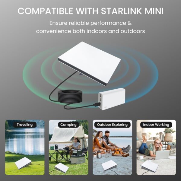 Starlink Mini 5m USB-C to DC Power Cable - 100W Waterproof